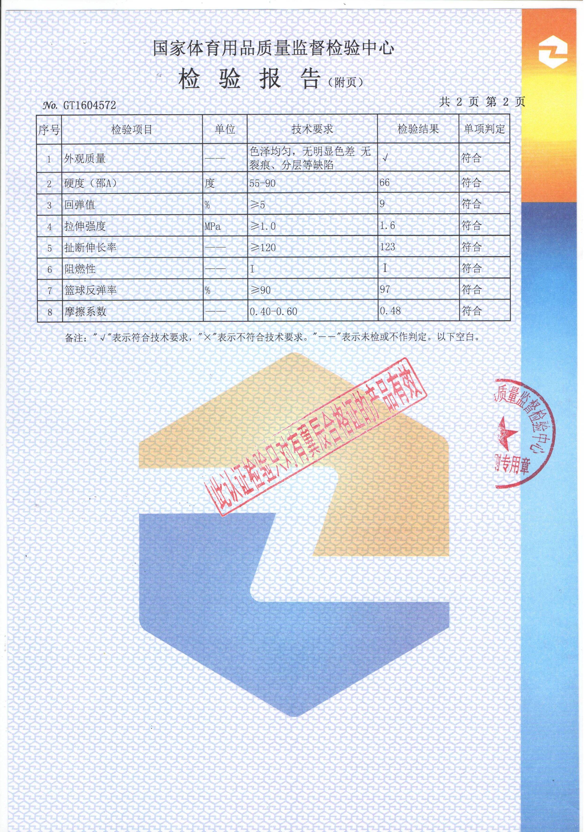 体育用品质量检测3.jpg